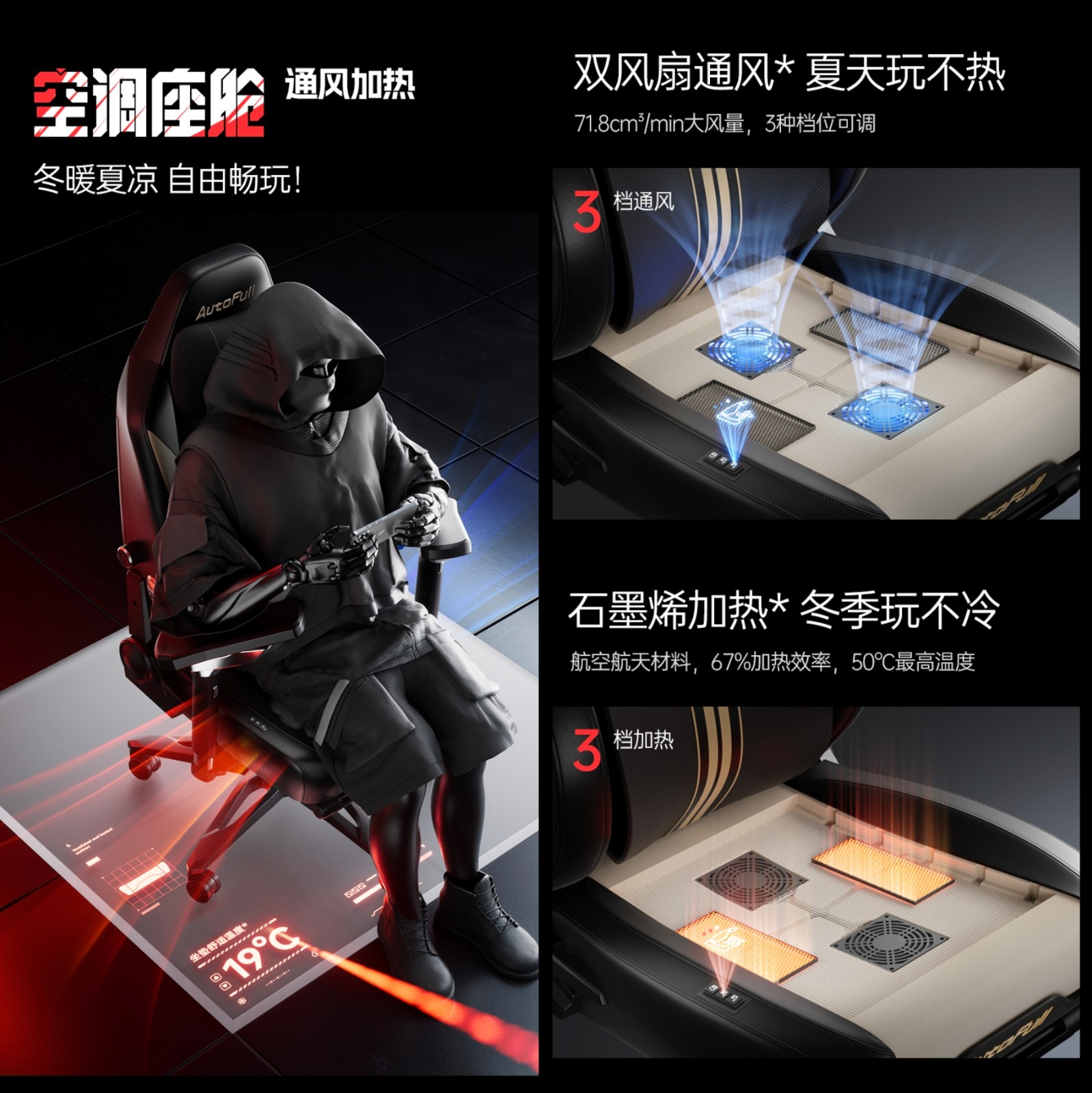 引领电竞椅行业未来助力玩家享受极致体验pg电子免费模拟器游戏傲风以技术创新(图2)