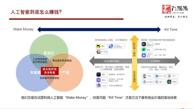 铖：情感智能或成AI下一爆点pg电子网站蓟门瀚海资本柏(图2)