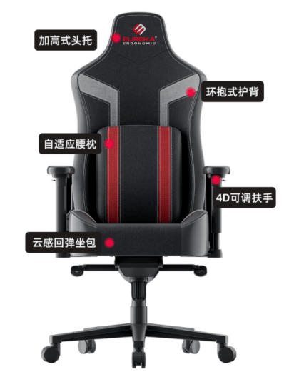 些“设计”降低了使用体验？电子pg游戏电竞椅中有哪(图5)